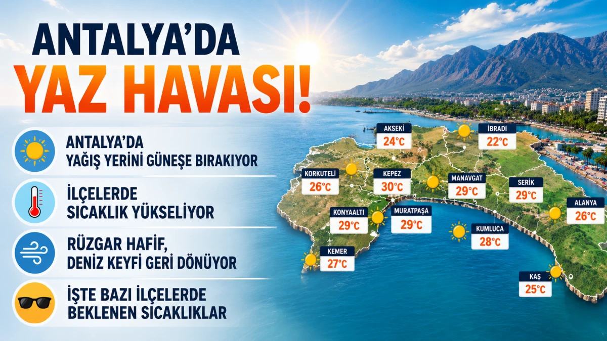  Antalya&rsquo;da yaz havası: Sıcaklık 30 dereceye dayandı